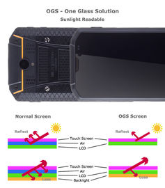 Waterproof IP67 smartphone nfc BP25