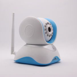 China manufacturer, smart wireless security IP camera by wifi, 3G and 4G network