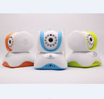 China manufacturer, smart wireless security IP camera by wifi, 3G and 4G network