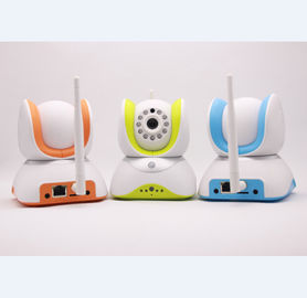 China manufacturer, smart wireless security IP camera by wifi, 3G and 4G network