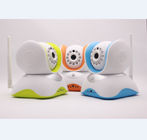 China manufacturer, smart wireless security IP camera by wifi, 3G and 4G network