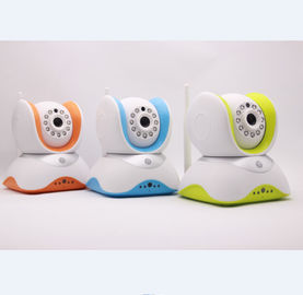 China manufacturer, smart wireless security IP camera by wifi, 3G and 4G network